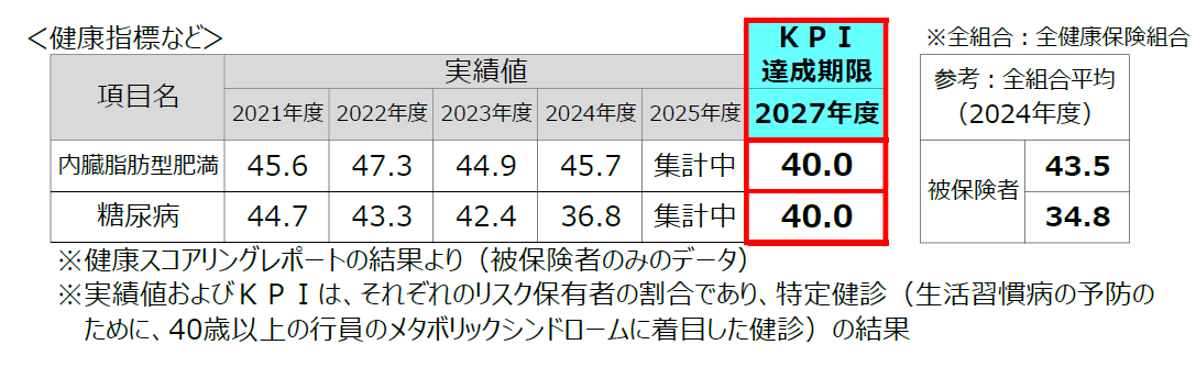 kpi.png