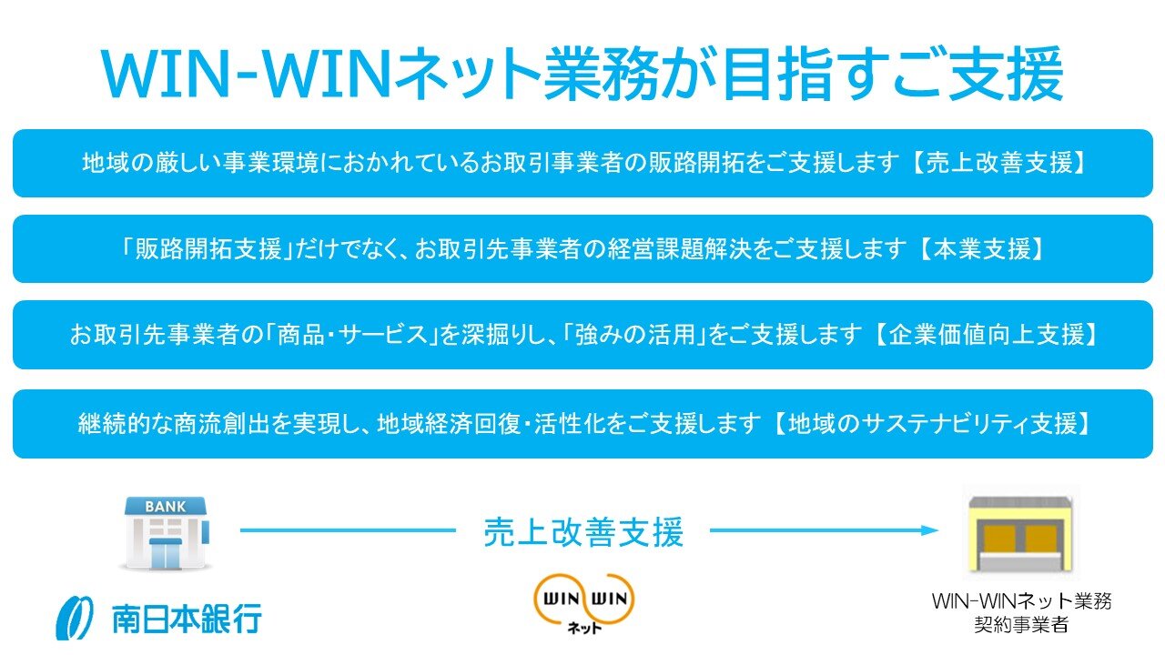 win-win2.JPG