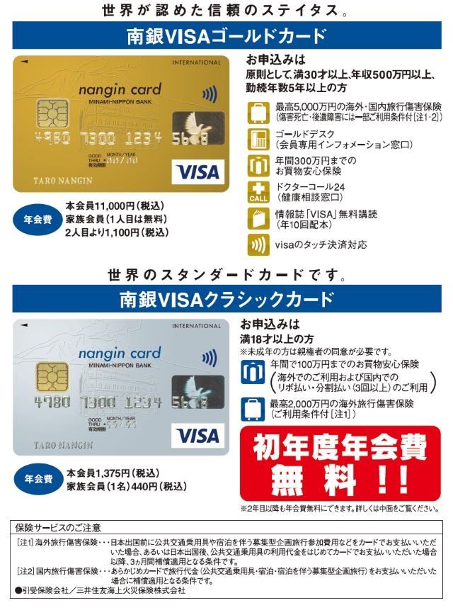 南銀visaカード 南日本銀行